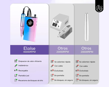 Torno Uñas Eloise Manicura Pedicura Profesional 40000rpm