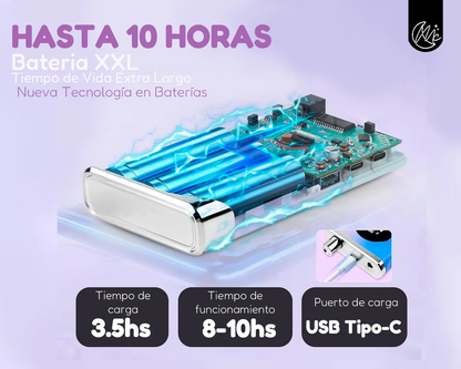 Torno Uñas Eloise Manicura Pedicura Profesional 40000rpm