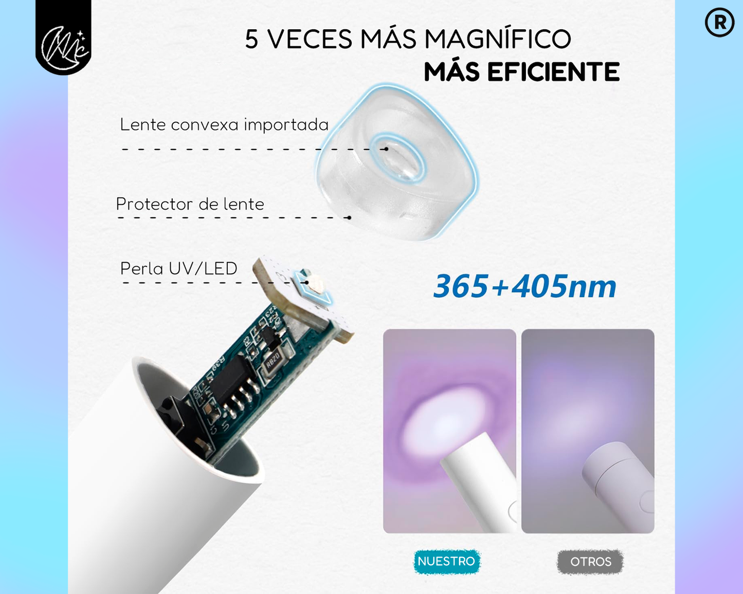 Lampara Cabina Uv Led Inalámbrica Profesional City Girl Soft Gel