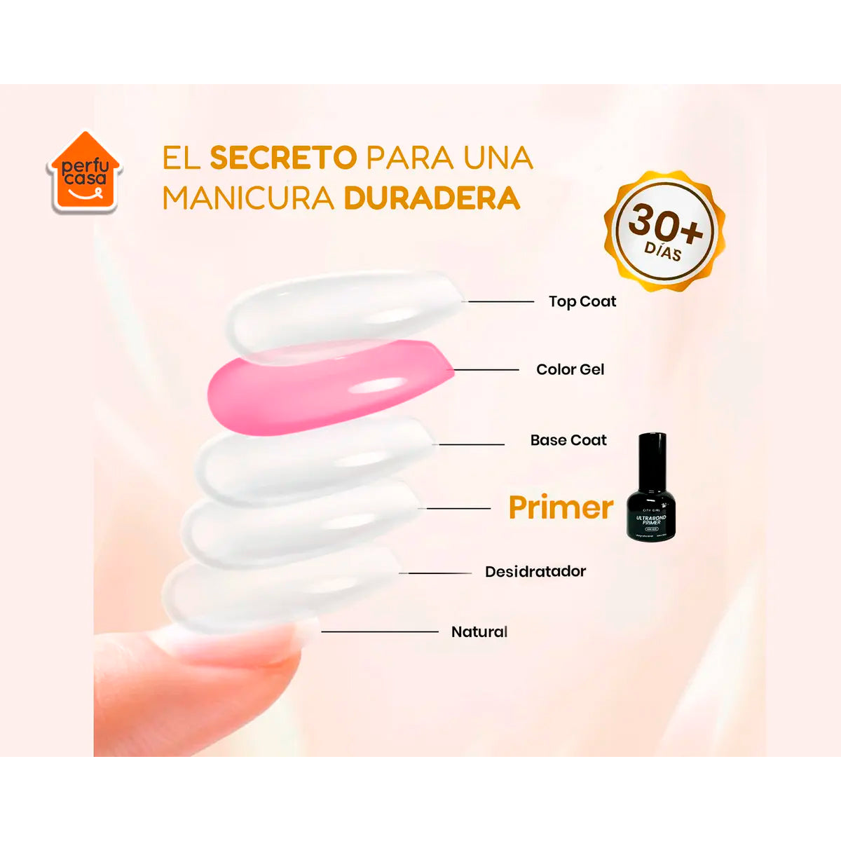 ULTRABOND primer sin acido 10 ml city girl transparente