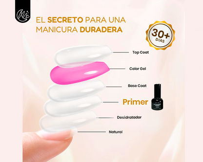 Ultrabond Primer Sin Acido City Girl Esmalte 10ml Uñas Gel